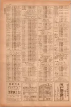 昭和38年5月1日職業別電話番号簿＜上＞大阪市 0556ページのサムネイル