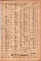昭和38年5月1日職業別電話番号簿＜上＞大阪市 0557ページのサムネイル