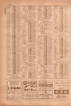 昭和38年5月1日職業別電話番号簿＜上＞大阪市 0558ページのサムネイル