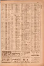 昭和38年5月1日職業別電話番号簿＜上＞大阪市 0559ページのサムネイル