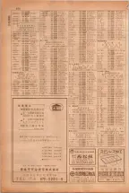 昭和38年5月1日職業別電話番号簿＜上＞大阪市 0560ページのサムネイル