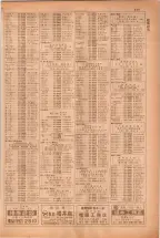 昭和38年5月1日職業別電話番号簿＜上＞大阪市 0561ページのサムネイル