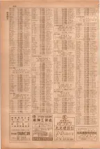 昭和38年5月1日職業別電話番号簿＜上＞大阪市 0562ページのサムネイル