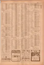 昭和38年5月1日職業別電話番号簿＜上＞大阪市 0563ページのサムネイル