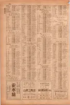 昭和38年5月1日職業別電話番号簿＜上＞大阪市 0564ページのサムネイル