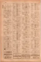 昭和38年5月1日職業別電話番号簿＜上＞大阪市 0566ページのサムネイル