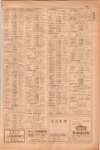 昭和38年5月1日職業別電話番号簿＜上＞大阪市 0567ページのサムネイル