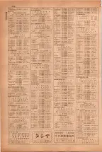 昭和38年5月1日職業別電話番号簿＜上＞大阪市 0568ページのサムネイル