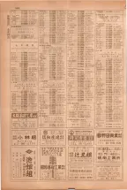 昭和38年5月1日職業別電話番号簿＜上＞大阪市 0570ページのサムネイル