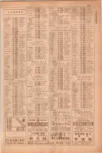 昭和38年5月1日職業別電話番号簿＜上＞大阪市 0571ページのサムネイル