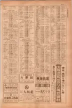 昭和38年5月1日職業別電話番号簿＜上＞大阪市 0573ページのサムネイル