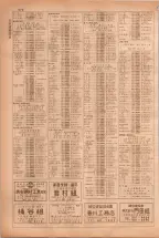 昭和38年5月1日職業別電話番号簿＜上＞大阪市 0574ページのサムネイル