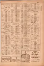 昭和38年5月1日職業別電話番号簿＜上＞大阪市 0575ページのサムネイル