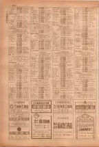 昭和38年5月1日職業別電話番号簿＜上＞大阪市 0576ページのサムネイル