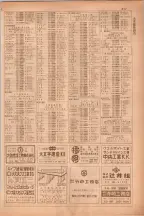 昭和38年5月1日職業別電話番号簿＜上＞大阪市 0579ページのサムネイル
