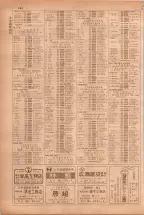 昭和38年5月1日職業別電話番号簿＜上＞大阪市 0582ページのサムネイル