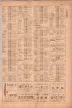 昭和38年5月1日職業別電話番号簿＜上＞大阪市 0583ページのサムネイル