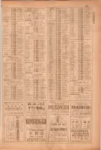 昭和38年5月1日職業別電話番号簿＜上＞大阪市 0585ページのサムネイル