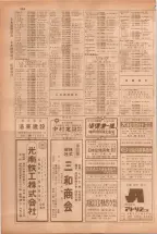 昭和38年5月1日職業別電話番号簿＜上＞大阪市 0586ページのサムネイル