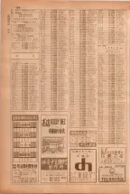 昭和38年5月1日職業別電話番号簿＜上＞大阪市 0588ページのサムネイル