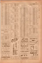 昭和38年5月1日職業別電話番号簿＜上＞大阪市 0589ページのサムネイル