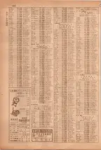 昭和38年5月1日職業別電話番号簿＜上＞大阪市 0590ページのサムネイル