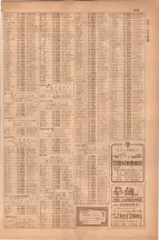 昭和38年5月1日職業別電話番号簿＜上＞大阪市 0591ページのサムネイル