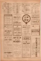 昭和38年5月1日職業別電話番号簿＜上＞大阪市 0594ページのサムネイル