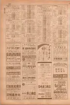 昭和38年5月1日職業別電話番号簿＜上＞大阪市 0598ページのサムネイル