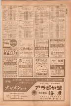 昭和38年5月1日職業別電話番号簿＜上＞大阪市 0599ページのサムネイル