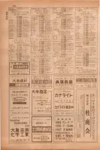 昭和38年5月1日職業別電話番号簿＜上＞大阪市 0600ページのサムネイル