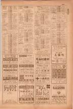 昭和38年5月1日職業別電話番号簿＜上＞大阪市 0601ページのサムネイル