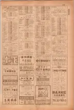 昭和38年5月1日職業別電話番号簿＜上＞大阪市 0605ページのサムネイル