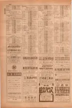昭和38年5月1日職業別電話番号簿＜上＞大阪市 0608ページのサムネイル