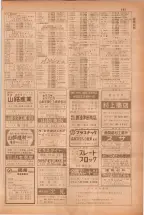 昭和38年5月1日職業別電話番号簿＜上＞大阪市 0609ページのサムネイル