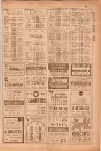 昭和38年5月1日職業別電話番号簿＜上＞大阪市 0621ページのサムネイル