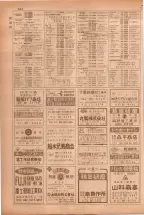 昭和38年5月1日職業別電話番号簿＜上＞大阪市 0626ページのサムネイル