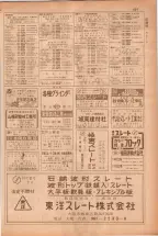 昭和38年5月1日職業別電話番号簿＜上＞大阪市 0627ページのサムネイル