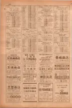 昭和38年5月1日職業別電話番号簿＜上＞大阪市 0632ページのサムネイル