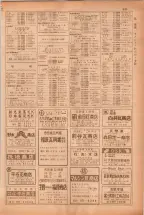 昭和38年5月1日職業別電話番号簿＜上＞大阪市 0633ページのサムネイル