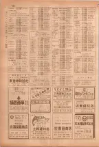 昭和38年5月1日職業別電話番号簿＜上＞大阪市 0634ページのサムネイル