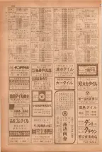 昭和38年5月1日職業別電話番号簿＜上＞大阪市 0636ページのサムネイル