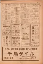 昭和38年5月1日職業別電話番号簿＜上＞大阪市 0637ページのサムネイル