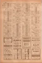 昭和38年5月1日職業別電話番号簿＜上＞大阪市 0642ページのサムネイル