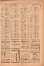 昭和38年5月1日職業別電話番号簿＜上＞大阪市 0643ページのサムネイル