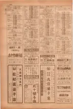 昭和38年5月1日職業別電話番号簿＜上＞大阪市 0644ページのサムネイル