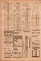昭和38年5月1日職業別電話番号簿＜上＞大阪市 0646ページのサムネイル