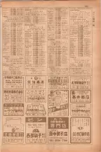 昭和38年5月1日職業別電話番号簿＜上＞大阪市 0647ページのサムネイル