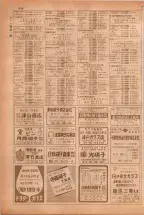 昭和38年5月1日職業別電話番号簿＜上＞大阪市 0648ページのサムネイル