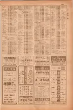 昭和38年5月1日職業別電話番号簿＜上＞大阪市 0649ページのサムネイル